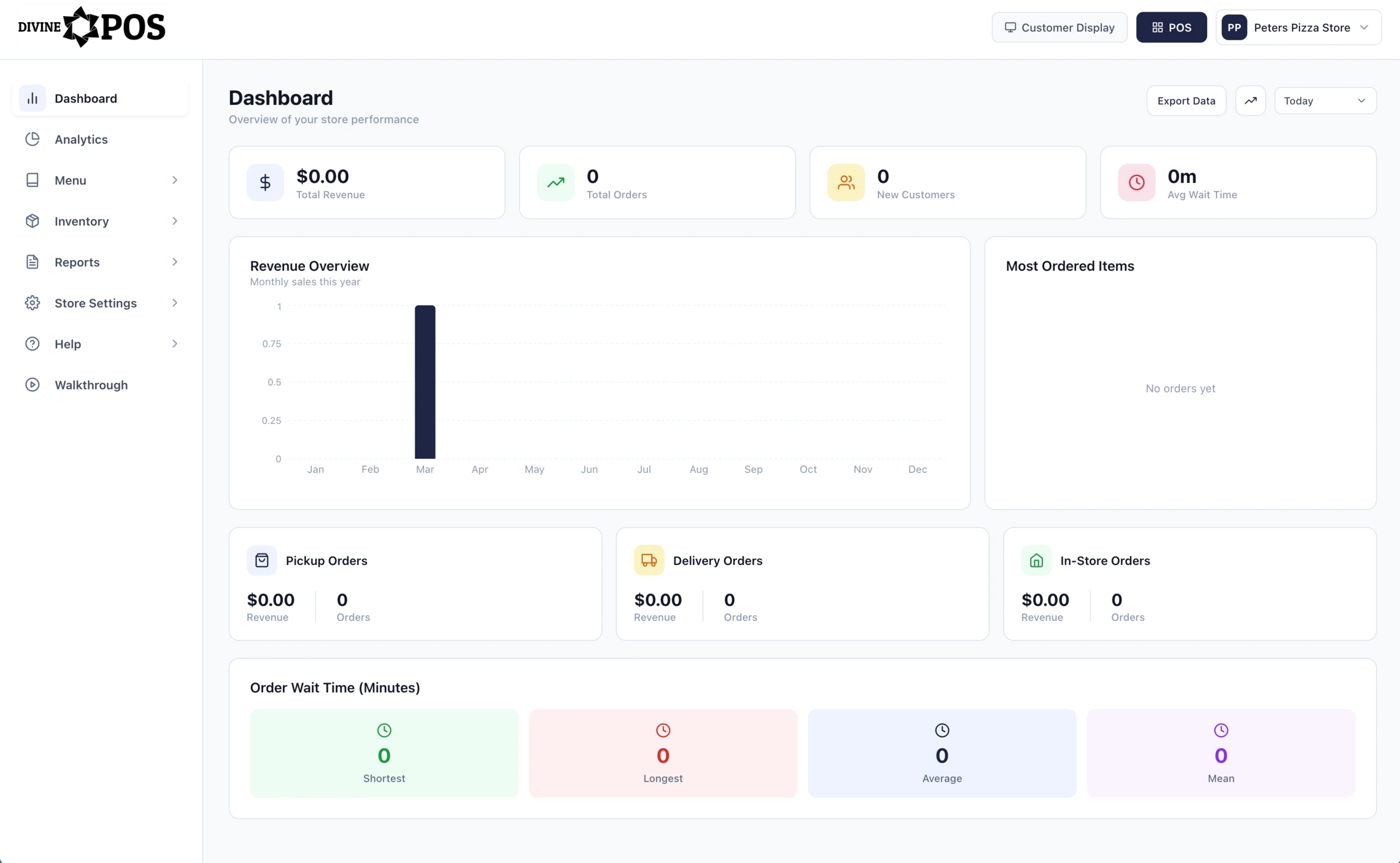 DivinePOS owner dashboard with revenue, orders, and wait time