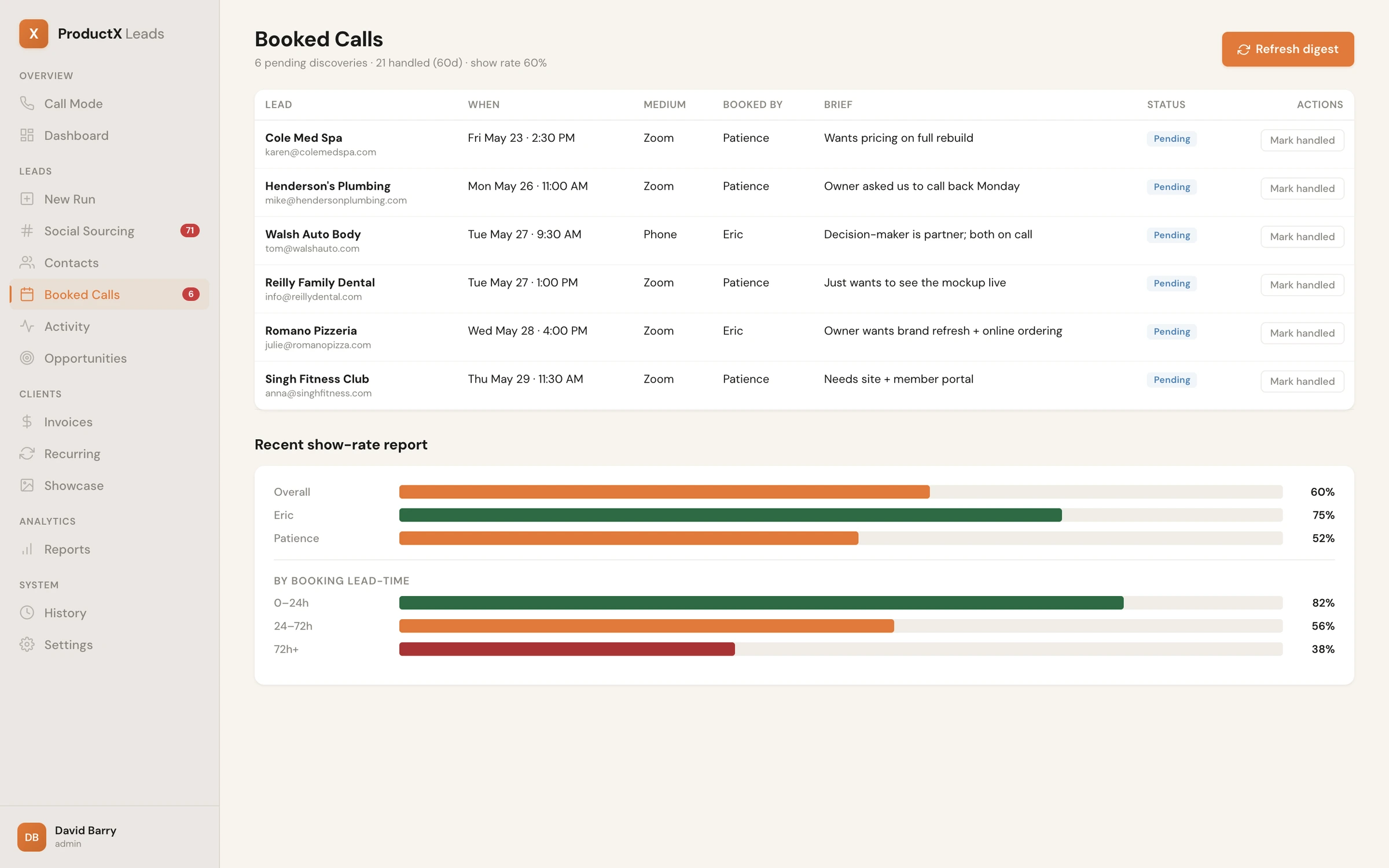 ProductX Booked Calls with show-rate breakdowns