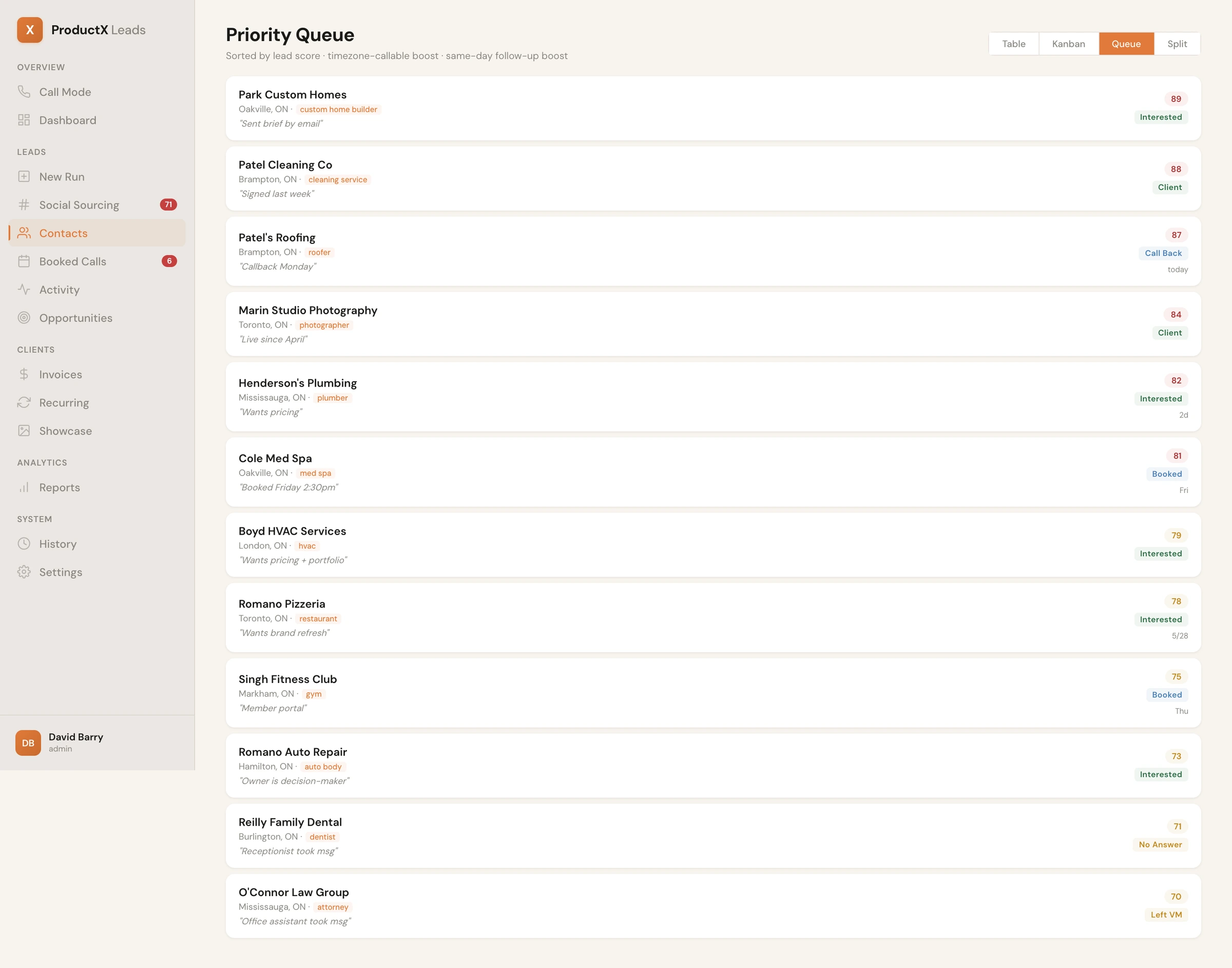 Contacts Queue view