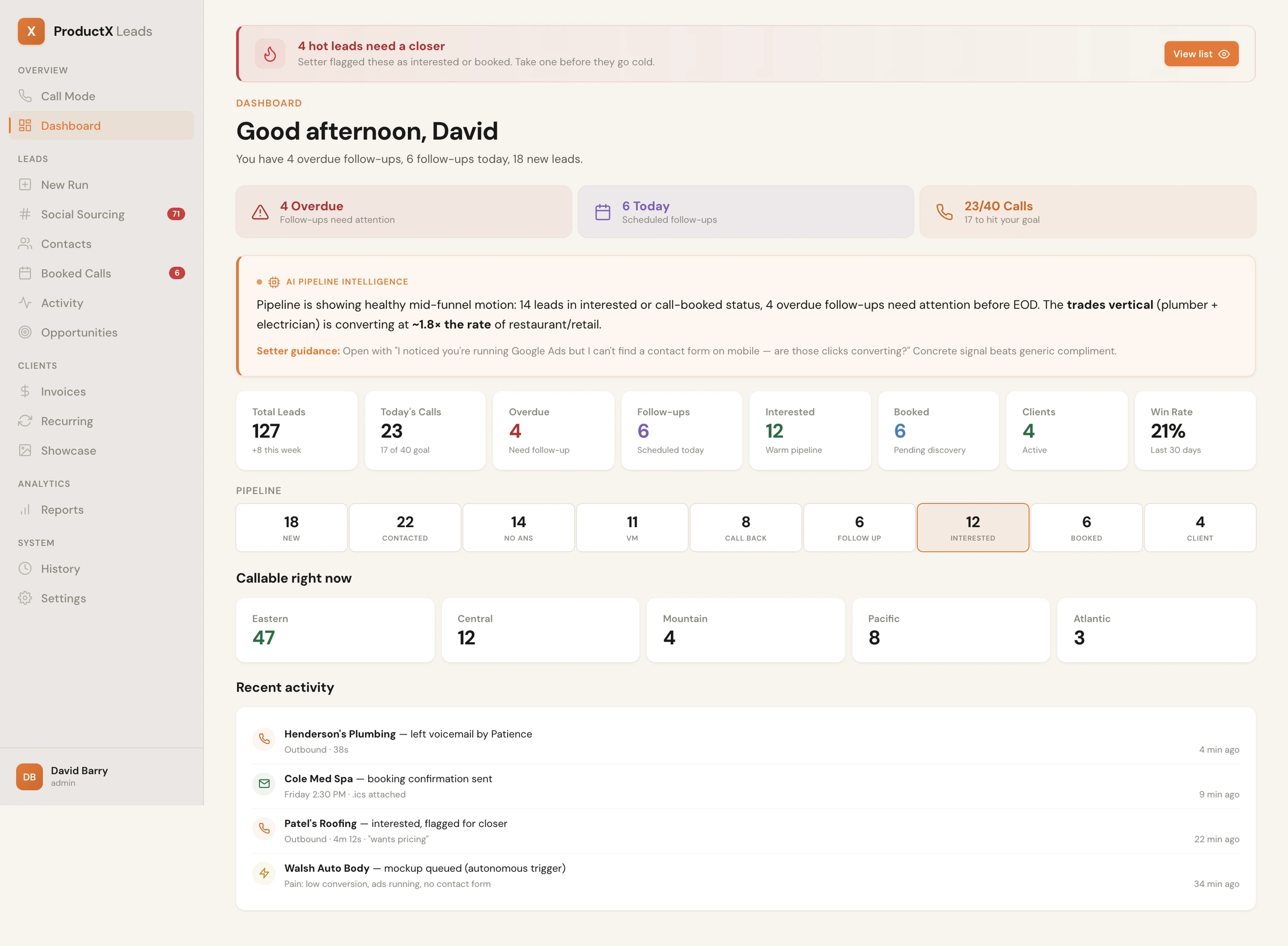 ProductX Leads dashboard