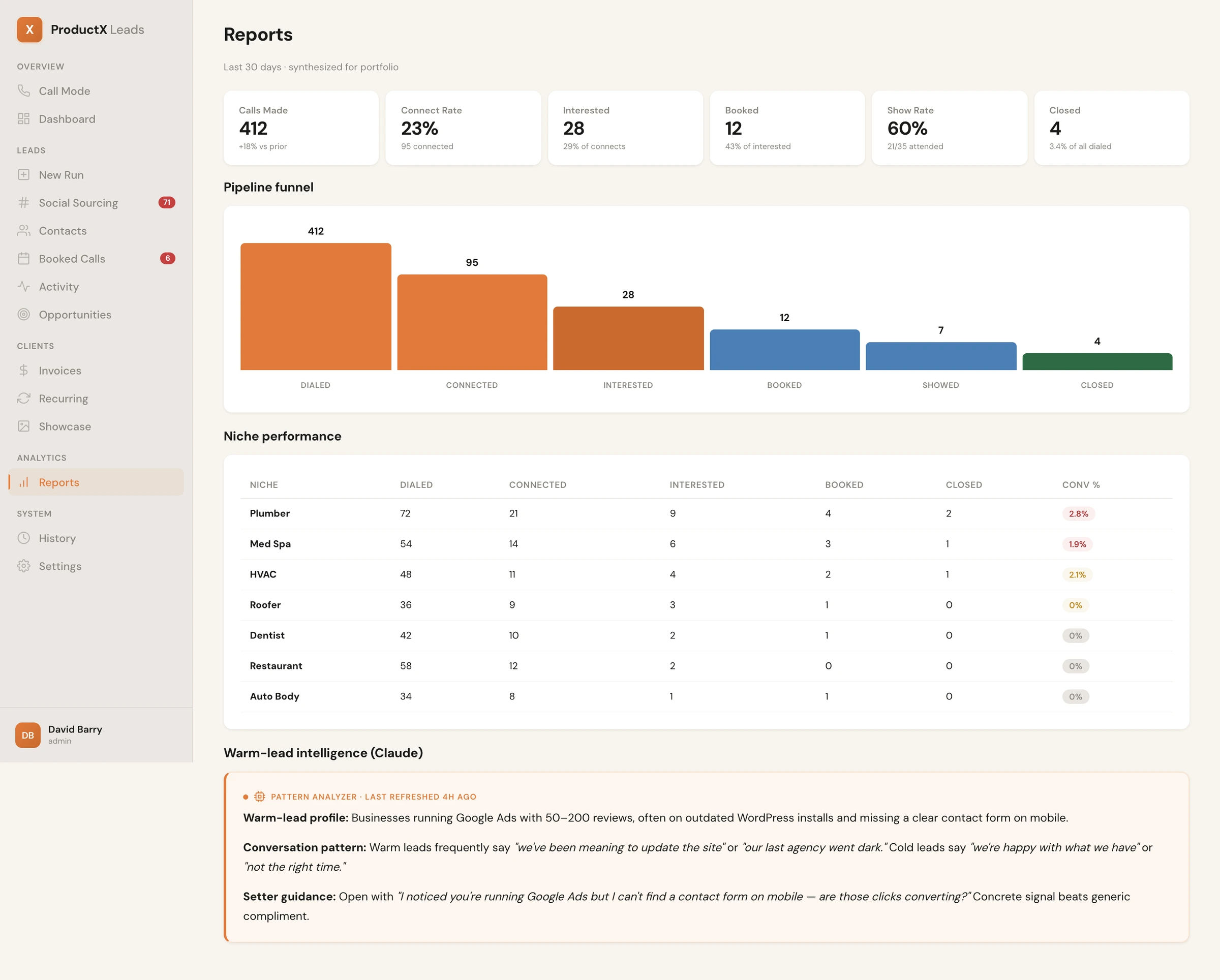 ProductX Reports view