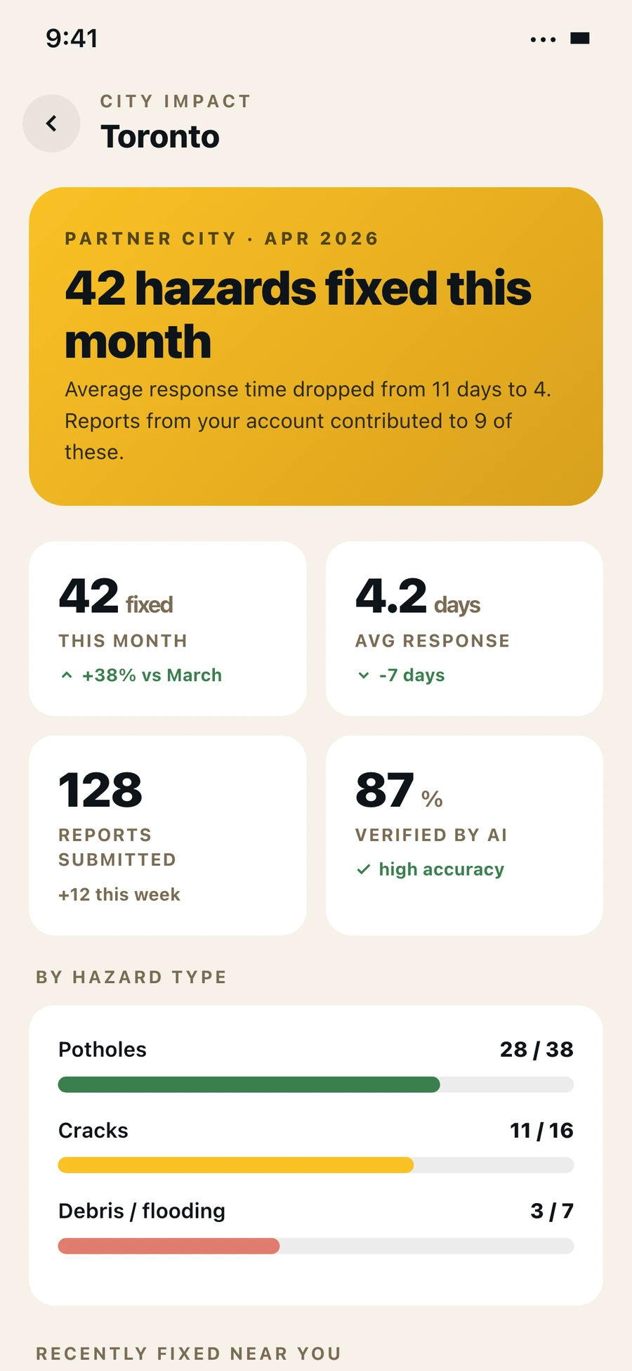 City impact